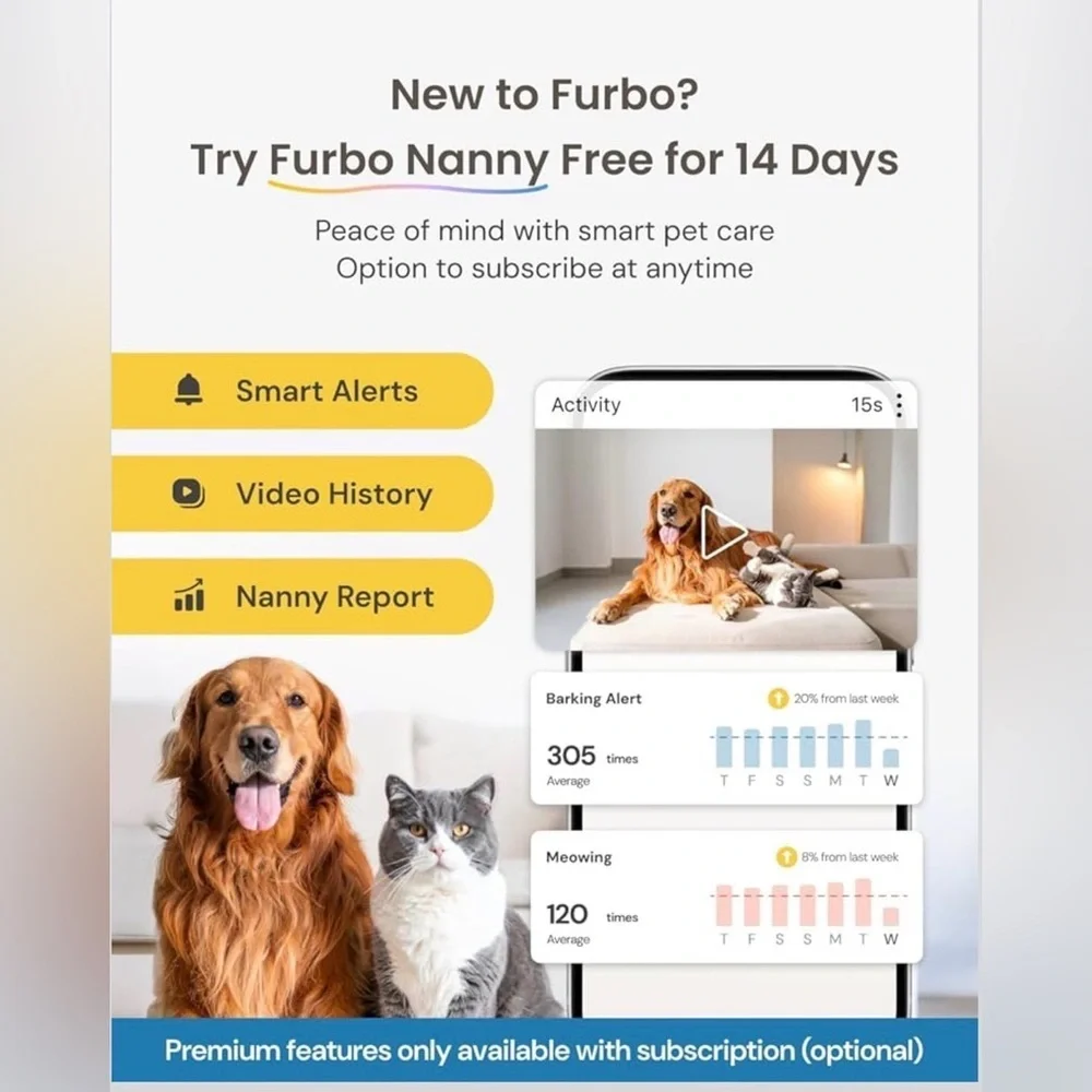 Furbo 360° Dog Camera Pet Monitor w Treat Toss Bark Alerts